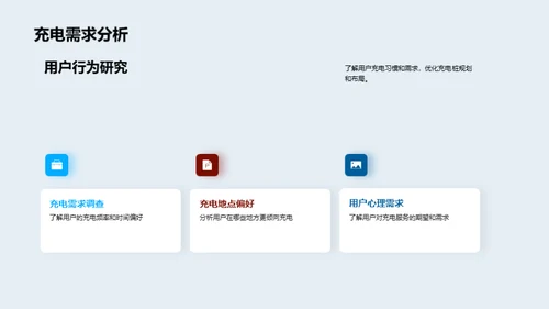 绿色出行：电动车充电设施解析