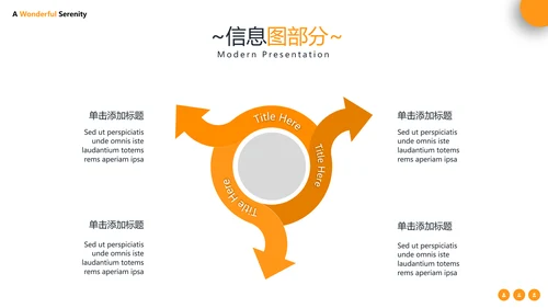 橙色简约风大学学校简介宣传教育PPT模板