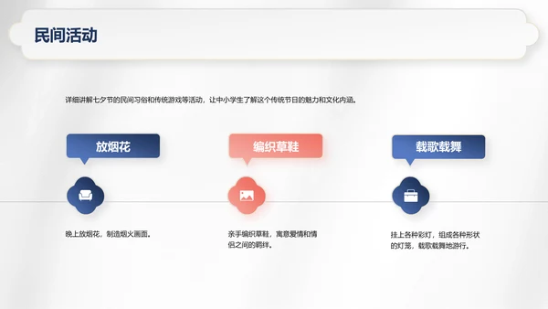 白色复古国风七夕文化科普PPT模板