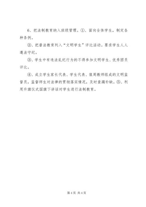 学校“七五”普法工作自查情况汇报精编.docx