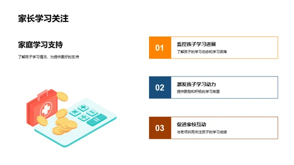 六年级学业分析报告