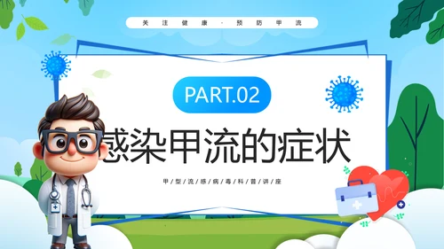 预防甲型流感病毒医学知识PPT模板