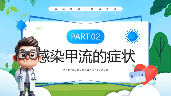 预防甲型流感病毒医学知识PPT模板