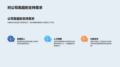 化学研发季度报告