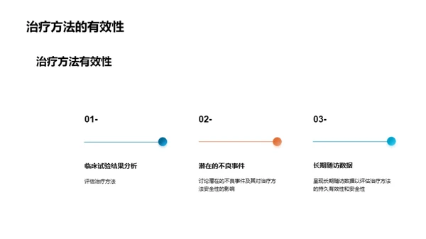 开创医学新纪元