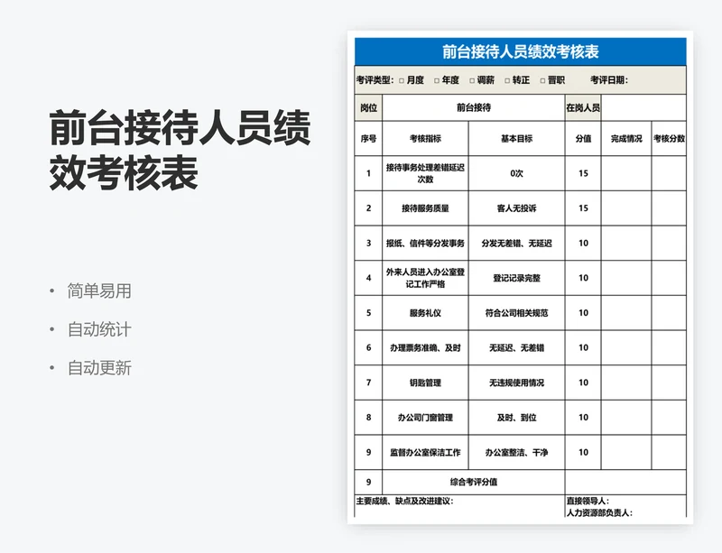 前台接待人员绩效考核表