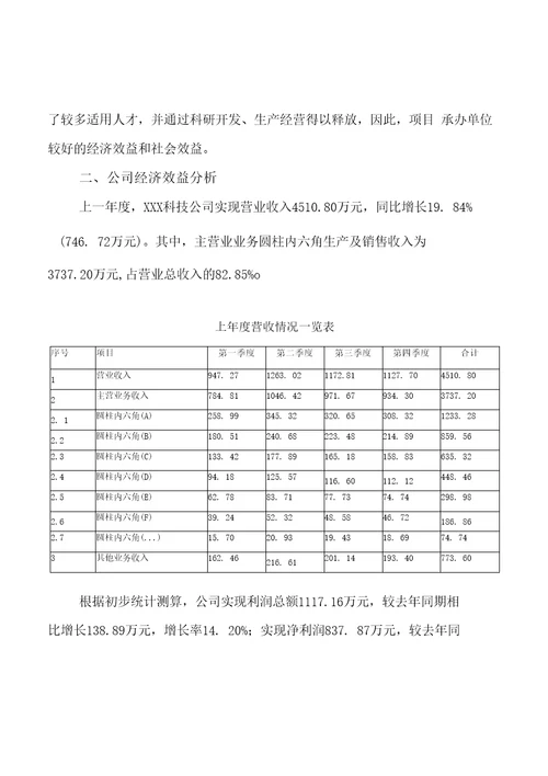 模板圆柱内六角项目投资分析计划书参考方案