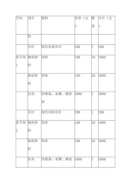 会所全屋整装报价单