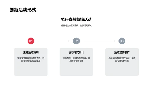 掌握春节营销密码