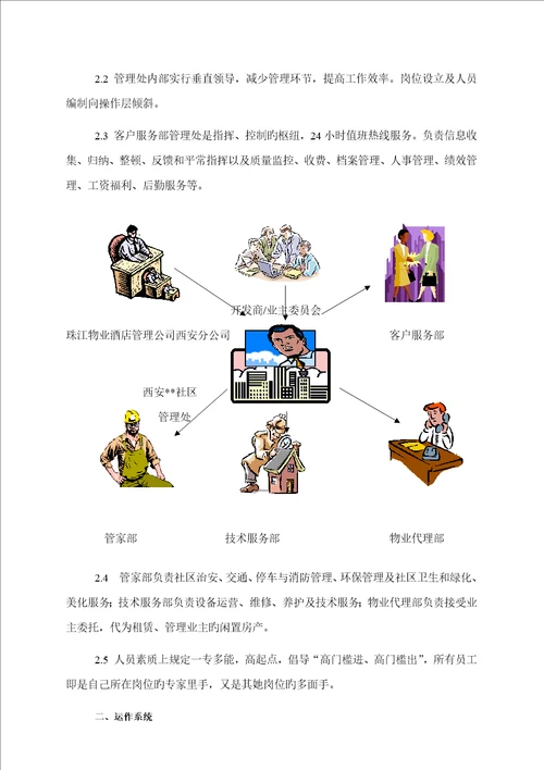 珠管西安小区物业管理专题方案图文并茂