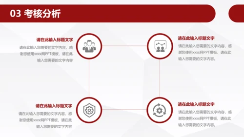员工团队绩效考核管理PPT模板