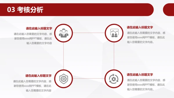 员工团队绩效考核管理PPT模板