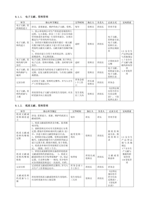 班组管理标准手册.docx