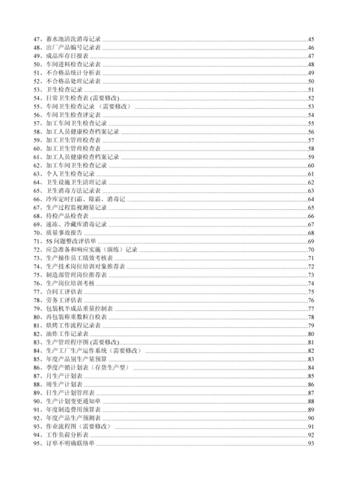 食品企业车间表格大全.docx