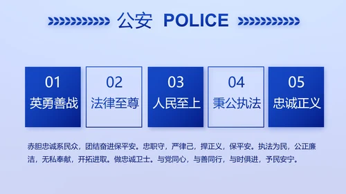 全国开展政法队伍教育整顿党课PPT