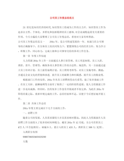 精编之公司员工年度总结范文.docx