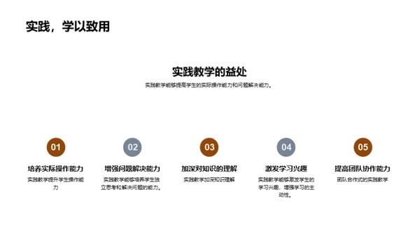 实践教学深度解析