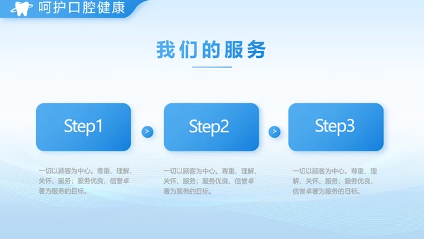 口腔健康守护计划牙科工作总结PPT