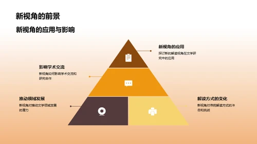 文学探索之旅