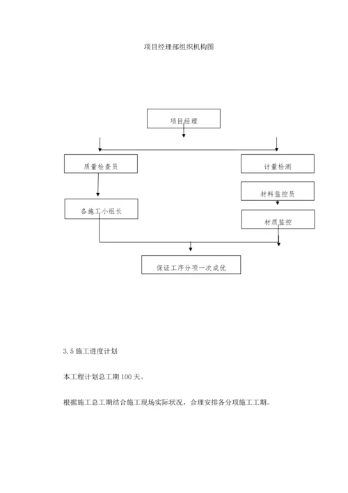 银监局PP模块专项施工方案.docx