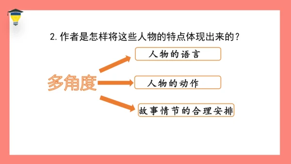 统编版语文五年级下册第二单元 口语交际 怎么表演课本剧 课件