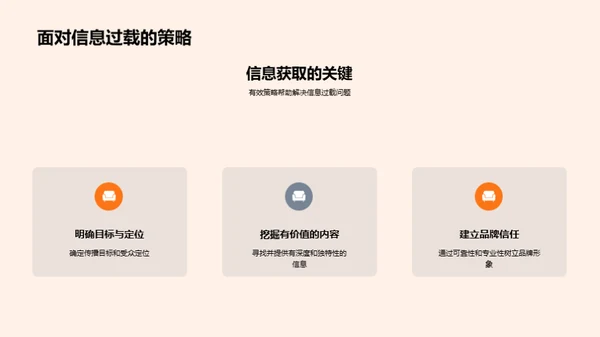 新媒体下的重阳传播