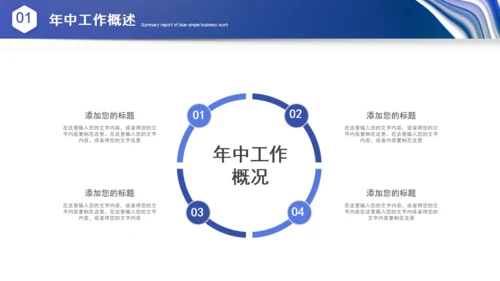 波纹科技风年中总结汇报通用PPT模板