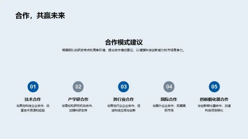 科技创新驱动投资