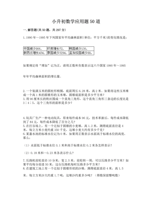 小升初数学应用题50道含完整答案【易错题】.docx