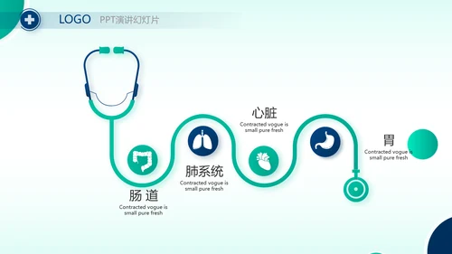 手术室医疗废物管理处理年终汇报动态PPT模板