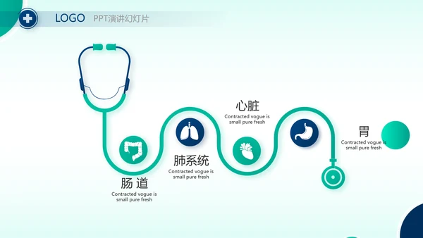 手术室医疗废物管理处理年终汇报动态PPT模板