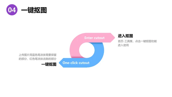 3D立体风白色科技企业产品介绍PPT