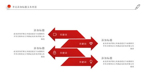 2022工作总结计划述职报告年终总结PPT
