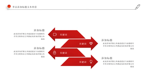 2022工作总结计划述职报告年终总结PPT