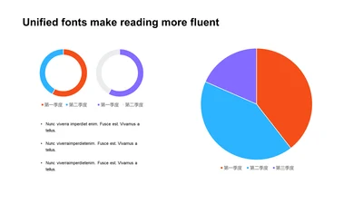 扁平PPT饼图，环形图