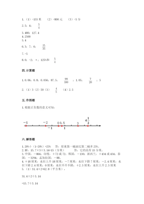 眉山地区小升初数学测试卷必考题.docx