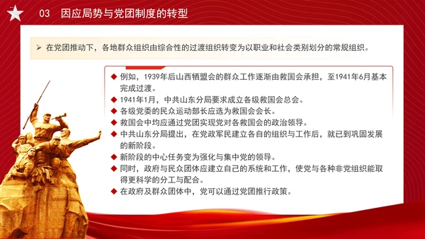 党务知识学习抗战时期的中国共产党党团制度、群众组织与党群关系PPT课件