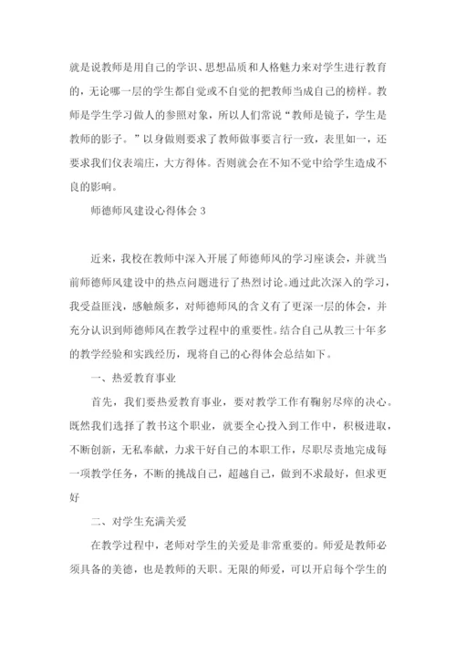 师德师风建设心得体会15篇.docx