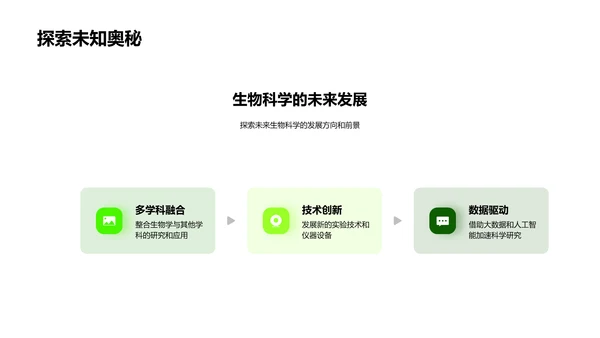 生物科学知识讲解