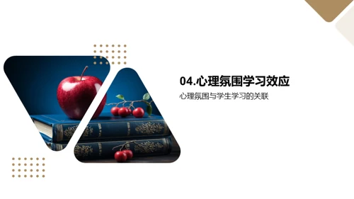 塑造积极的学习环境