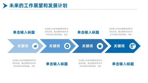 简约蓝色商务扬帆起航励志答辩述职竞聘PPT模板述职报告