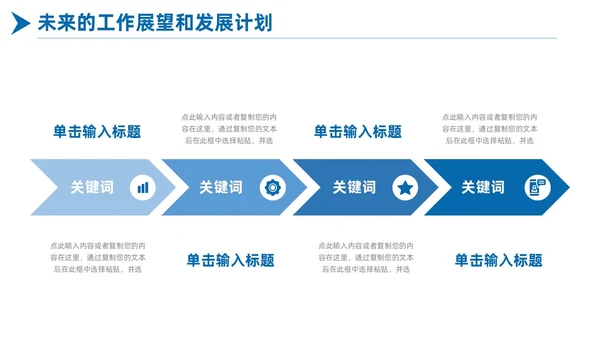 简约蓝色商务扬帆起航励志答辩述职竞聘PPT模板述职报告