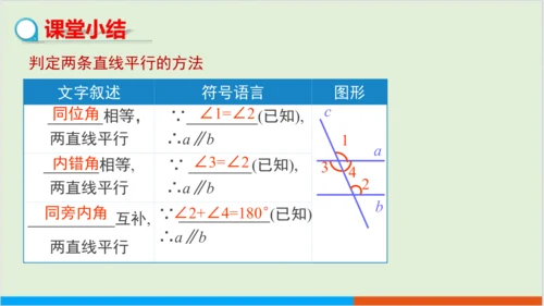 5.2.2 第1课时 平行线的判定(1) 教学课件--人教版初中数学七年级下