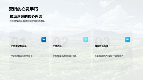 农产品营销策略