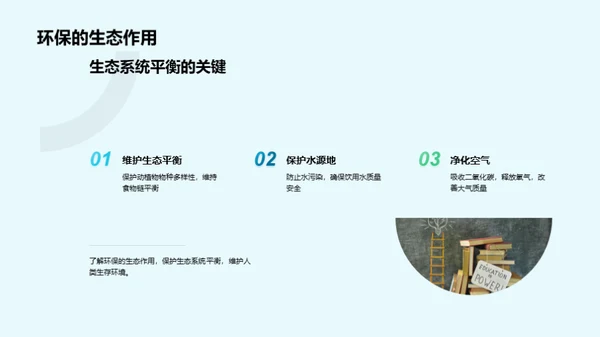 环保法治与生活实践