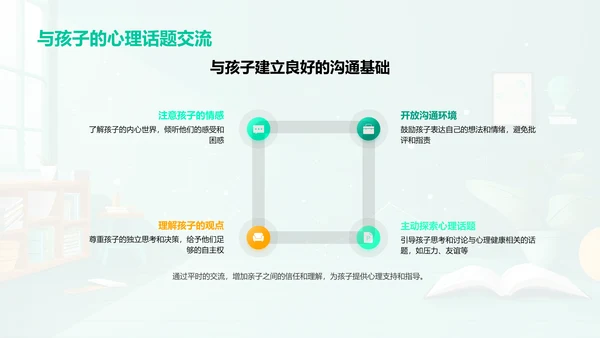 家长助力高中生心理健康PPT模板