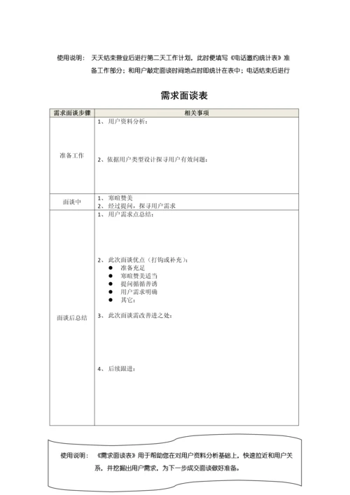 客户经理每日统一标准化工作作业流程.docx