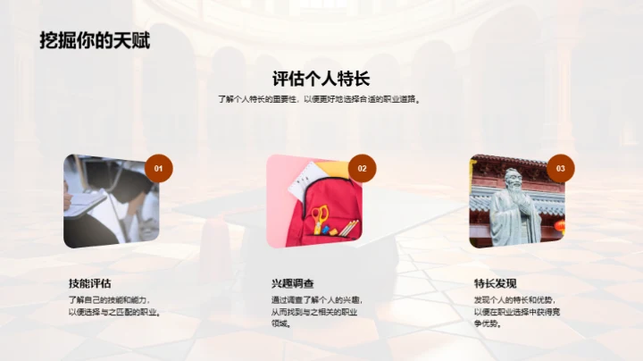 职业生涯策划与实施