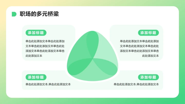 绿色小清新风大学生职业生涯发展PPT模板