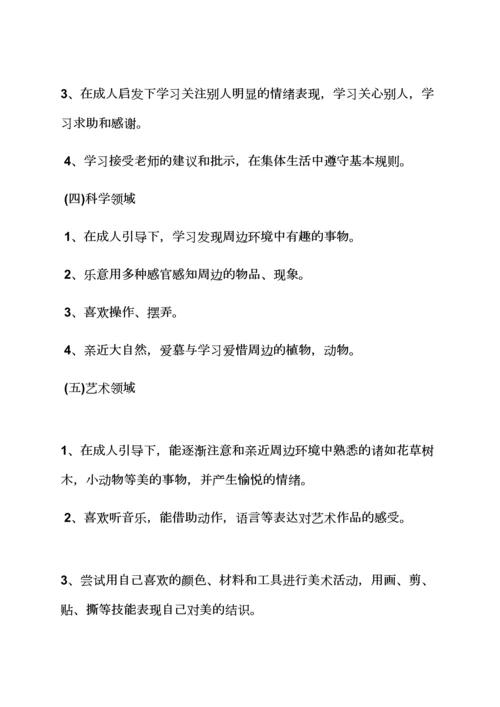 评语大全之幼儿大班家长月评语.docx